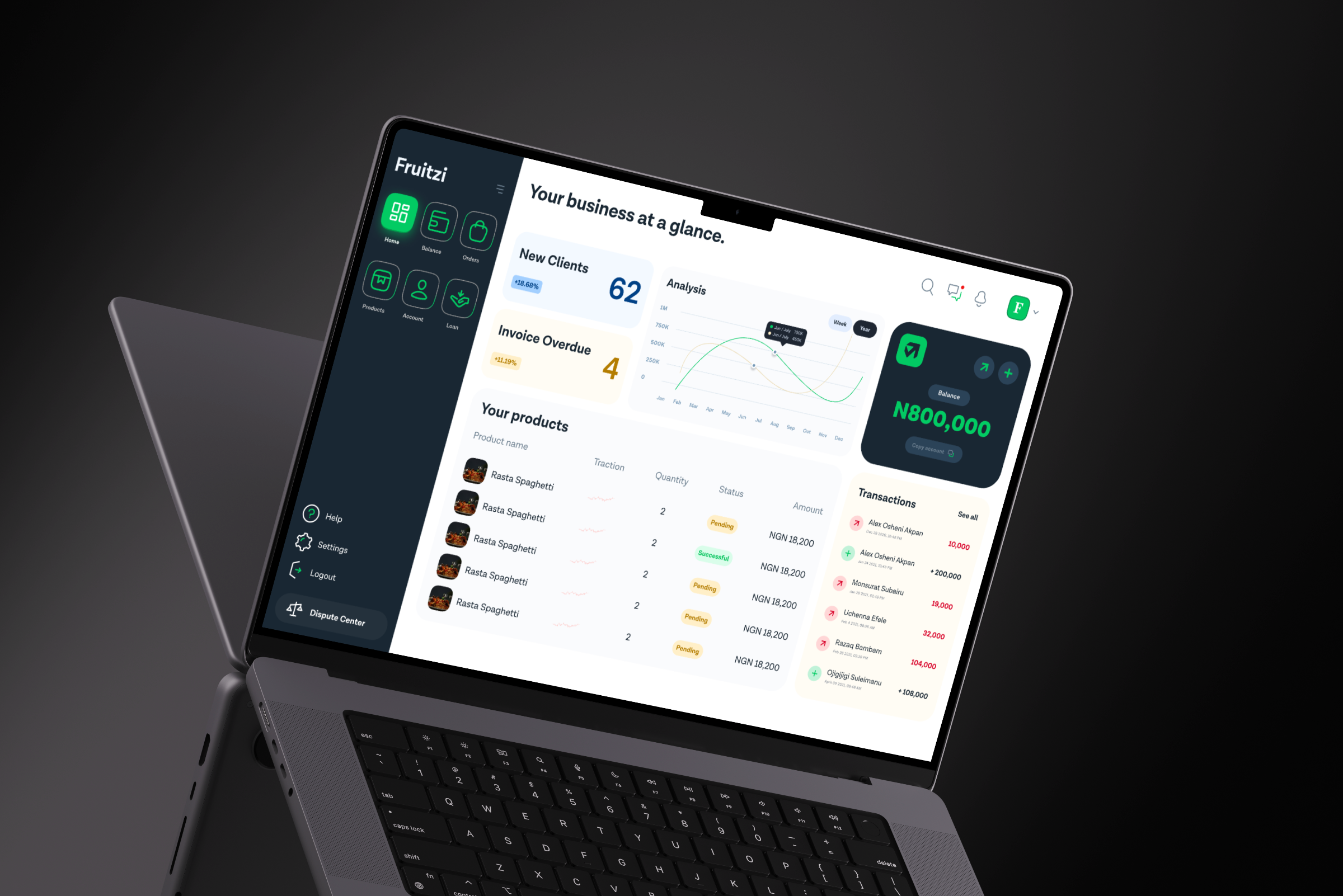 Mezovest project preview